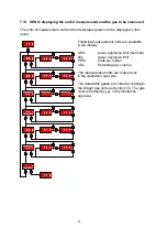 Preview for 28 page of Dräger RailGard-S1 Installation And Operating Manual