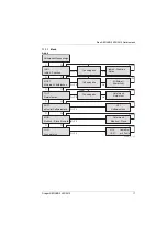 Preview for 17 page of Dräger REGARD 2400 Instructions For Use Manual