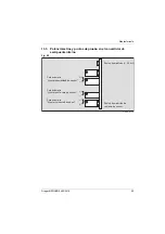 Preview for 95 page of Dräger REGARD 2400 Instructions For Use Manual