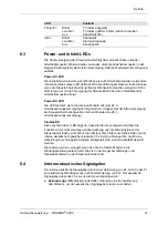 Preview for 31 page of Dräger Regard 3900 Instructions For Use Manual