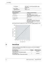 Preview for 44 page of Dräger Regard 3900 Instructions For Use Manual