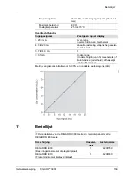 Preview for 169 page of Dräger Regard 3900 Instructions For Use Manual