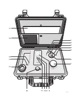 Предварительный просмотр 3 страницы Dräger RZ 7000 Instructions For Use Manual