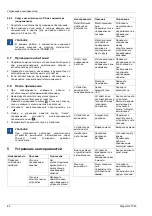 Предварительный просмотр 80 страницы Dräger RZ 7000 Instructions For Use Manual