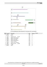 Preview for 96 page of Dräger Savina 300 Technical Documentation Manual