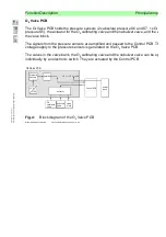 Предварительный просмотр 348 страницы Dräger Savina Service Manual