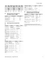 Preview for 7 page of Dräger SPC 4700 Instructions For Use Manual