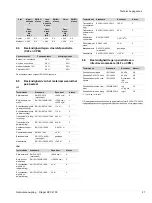 Preview for 27 page of Dräger SPC 4700 Instructions For Use Manual