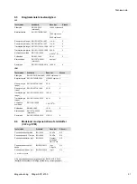 Preview for 31 page of Dräger SPC 4700 Instructions For Use Manual