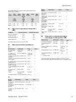 Preview for 35 page of Dräger SPC 4700 Instructions For Use Manual