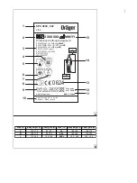 Preview for 3 page of Dräger SPC 4900 Instructions For Use Manual