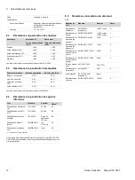 Preview for 12 page of Dräger SPC 4900 Instructions For Use Manual