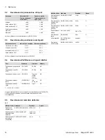 Preview for 18 page of Dräger SPC 4900 Instructions For Use Manual