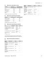 Preview for 27 page of Dräger SPC 4900 Instructions For Use Manual