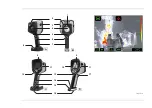 Preview for 3 page of Dräger UCF 6000 Instructions For Use Manual