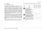 Preview for 7 page of Dräger UCF 6000 Instructions For Use Manual