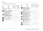 Preview for 32 page of Dräger UCF 6000 Instructions For Use Manual