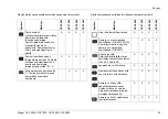 Preview for 55 page of Dräger UCF 6000 Instructions For Use Manual