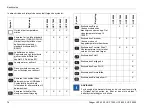 Preview for 76 page of Dräger UCF 6000 Instructions For Use Manual