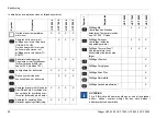 Preview for 98 page of Dräger UCF 6000 Instructions For Use Manual