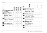 Preview for 118 page of Dräger UCF 6000 Instructions For Use Manual