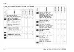 Preview for 142 page of Dräger UCF 6000 Instructions For Use Manual