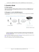 Предварительный просмотр 8 страницы Dragino CPL01 Manual