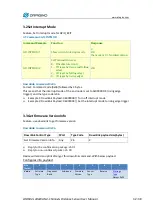 Preview for 32 page of Dragino LDDS04 User Manual