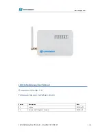 Preview for 1 page of Dragino LG01 LoRa User Manual