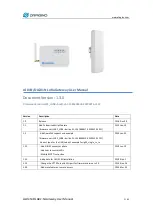 Preview for 1 page of Dragino LG01N User Manual