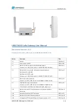 Preview for 1 page of Dragino LG02 User Manual