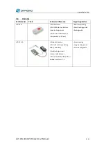 Preview for 9 page of Dragino LGT-92 LoRaWAN User Manual