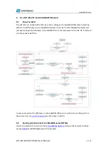 Preview for 10 page of Dragino LGT-92 LoRaWAN User Manual