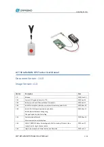 Dragino LGT-92 Series User Manual preview