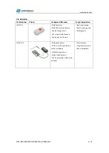 Preview for 8 page of Dragino LGT-92 Series User Manual