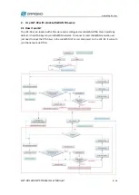 Preview for 9 page of Dragino LGT-92 Series User Manual