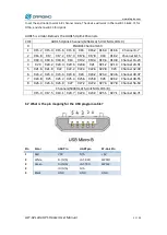 Preview for 32 page of Dragino LGT-92 Series User Manual