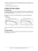 Предварительный просмотр 34 страницы Dragino LHT65N User Manual