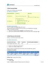 Preview for 25 page of Dragino LoRaWAN LiDAR ToF User Manual