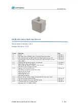 Предварительный просмотр 1 страницы Dragino LSN50 LoRa User Manual