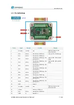 Предварительный просмотр 7 страницы Dragino LSN50 LoRa User Manual