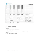 Предварительный просмотр 8 страницы Dragino LSN50 LoRa User Manual