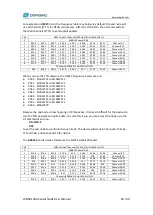 Предварительный просмотр 54 страницы Dragino LSN50 LoRa User Manual