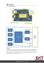 Предварительный просмотр 31 страницы Dragino PAB2 User Manual