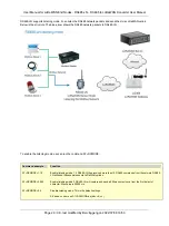 Preview for 29 page of Dragino RS485-LN User Manual