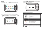 Preview for 37 page of Dragon Touch BabyCare User Manual