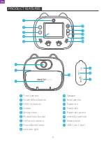 Preview for 4 page of Dragon Touch InstantFun 2 User Manual