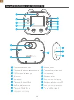 Preview for 36 page of Dragon Touch InstantFun 2 User Manual