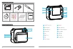 Preview for 3 page of Dragon Touch InstantFun User Manual