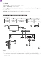 Предварительный просмотр 6 страницы Dragon Touch K4W10 User Manual